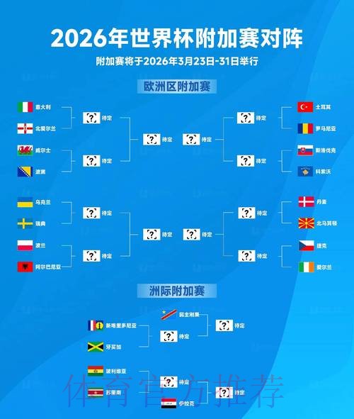 2026年世界杯预选赛官方最新页面